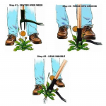 Piktžolių naikinimo įrankis &bdquo;Claw Weeder Root Remover Outdoor Killer Tool&ldquo;.