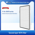 Suderinamas HEPA ir aktyvuotos anglies filtras Amway Atmosphere 101076CH oro valytuvui