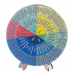 Jausmų medžio emocijų reguliavimo diagrama su stovu Psichikos sveikatos emocijų terapijos priemonė, skirta klasės biuro stalo dekoravimui 20cm