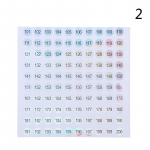 Vandeniui atsparus numeris 1-200 Lazerinės etiketės Lipdukai Nagų lako lūpų dažų numerio etiketės 2