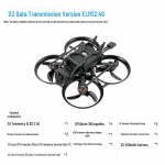BETAFPV Pavo Pico FPV dronas
