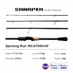 &bdquo;PURELURE SHARPEN&ldquo; kelioninis mink&scaron;tas masalas, ilgas spiningavimo ir metimo me&scaron;kerė, XF/MF me&scaron;kerės, veiksmo me&scaron;kerės, &bdquo;FUJI Components&ldquo;, e&scaron;erių me&scaron;kerė, lydekų me&scaron;kerės ritė.
