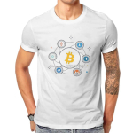 Bitcoin Cryptocurrency Art Love Support Mar&scaron;kinėliai Nauji Atvykimo Grafiniai Unisex Vintage Summer Unisex trumpomis rankovėmis medvilniniai Harajuku mar&scaron;kinėliai Unisex