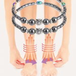 Formuojantys liekninantys magnetinės terapijos sveikatos magnetai kulk&scaron;nies grandinėlės mažina nuovargį svorio metimas magnetinės kulk&scaron;nies apyrankės natūralių akmenų apyrankės