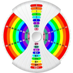 Fidget Matematikos Faktai Fidget Suktukai, Skaičių Fidget Žaislas, Fidget Mokymosi Žaislas, Matematikos Žaidimai, Mokomieji Žaislai, Žaislai Autistams, Dalyba ir Daugyba 12.2*11.5cm