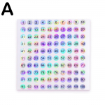 1-500 Lazerinio numerio lipduko etiketė nagų lakui Spalvoti lipdukai Įrankiai Skaičiai Manikiūro patarimai &bdquo;Pasidaryk pats&ldquo; T6I4 Mix-Color-1-100