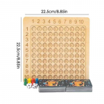 Medinis Montessori daugybos stalo žaidimas vaikams, mokantis matematikos, mokomieji žaislai