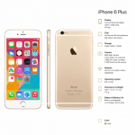 Atnaujintas Apple iPhone 6 Plus 128GB Juodas/Auksinis/Sidabrinis 5.5 Didelio Ekrano I&scaron;manusis Telefonas Atrakintas Pasaulinė Versija auksas