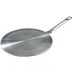 Indukcinė relės plok&scaron;tė