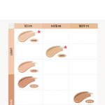 Beauty of Joseon Kasdienis tonuotas apsauginis serumas nuo saulės 50 ml LP100