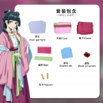 &bdquo;Apotekininko dienora&scaron;čiai&ldquo; Raudonos suknelės Katės Cosplay kostiumas Kini&scaron;ka Hanfu suknelė su eleganti&scaron;ku ir mielu stiliumi Anime Cosplay rinkiniai XS