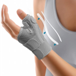 Nyk&scaron;čio įtvaras vyrams, moterims, spicos įtvaras, skausmo mal&scaron;inimas, sausgyslių uždegimas, nyk&scaron;čio, rie&scaron;o atrama, de&scaron;inė, kairė ranka For wrist 17-23cm