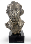 Adam Mickiewicz - marble bust, statuette of a famous person, decoration for office, school, and hotel by the Art-Dog brand ruda