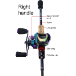 SOUGAYILANG Baitcasting me&scaron;kerės ritės kombinacijos, 4 sekcijų me&scaron;kerė su 9+1BB baiklių ritėmis e&scaron;erių upėtakių gėlavandenės sūraus vandens žvejybos reikmenys