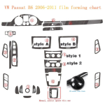 Skirta vw passat B6 2006-2011 Automobilio pavarų svirties skydelio lipdukas Pavarų dėžės apsauginė plėvelė Anglies pluo&scaron;to juoda Automobilio interjero lipdukas Right Hand Drive
