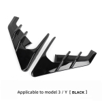 For Tesla Model 3 Y Camera Flanks Car Side Wing Panel Cover Spoiler Dust Cover Decoration Modification Accessories model3 2023 M3Y-EX80LBLACK black