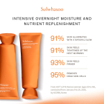 Sulwhasoo Overnight Vitalizing kaukė 120ml + ATSITIKTINIS DOVANŲ