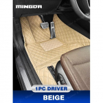 Car floor mats for Citroen C4 PICASSO 7 Seats 2014 2015 2016 2017 2018 Custom auto foot Pads automobile interior accessories 1PC driver-BLK