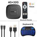Android 16 Smart TV priedėlis 8GB 128GB 32G 64G Google Assistant Dvigubas Wifi BT6.0 5G 8K Vaizdo Media grotuvas Set Top Box Greitas PK3518