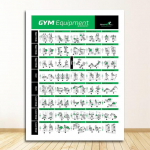 Treniruočių diagramos menas Sieninis plakatas Spausdinti Namų dekoras Kultūrizmas Sporto salė Sportas Fitnesas Hantelių plakatas Kettlebell Workout Exercise 40cm&times;60cm NoFrame