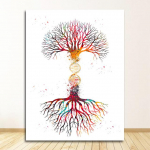 Medicinos &scaron;vietimo biuro plakatas Nuotrauka Sienų menas Drobės tapyba Anatomija Raumenų tapyba Humanoidas Namų dekoravimas Spaudinys Cuadros 30X40cm No Frame