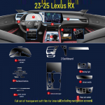 2025 Lexus RX 350h Interjero apsauga ir navigacijos grūdinto stiklo plėvelė centriniam konsoliui gray