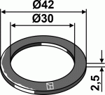 Atraminė poveržlė