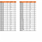 3830-111-VIP BAHCO BIMETALINIS DURELIS 111 mm