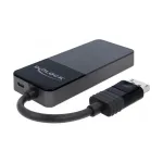 DeLOCK 87737 video splitter