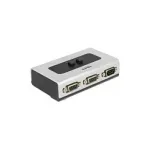 DeLOCK 87729 serial switch box