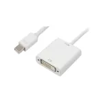 Sharkoon 0.15m, Mini DisplayPort/DVI