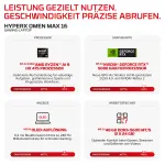 HP HyperX OMEN 16-ak1090ng RYZ AI 9-HX475/32GB/1TBSSD/RTX5070Ti/W11 Home
