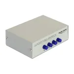 DeLOCK 87635 serial switch box