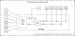 Mikrotik Wired Ethernet Router RB760iGS, hEX S, Dual Core 880MHz CPU, 256MB RAM, 16 MB (MicroSD), 5xGigabit LAN, 1xSFP, USB, IPsec hardware encryption support and The Dude server package, PCB temperature and Voltage Monitor, Beeper, RouterOS L4  Enth ...