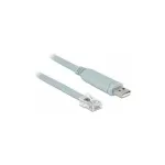 DeLOCK 63911 interface cards/adapter
