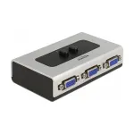 DeLOCK 87758 video switch
