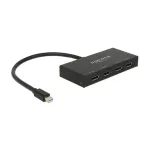 DeLOCK 87693 video splitter