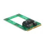DeLOCK 95240 interface cards/adapter