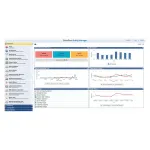 HPE Aruba Networking ClearPass - Onboard License 100 Users 1-year Subscription E-STU