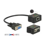 DeLOCK 63934 console extender