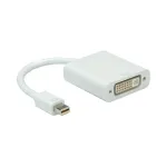 ROLINE Mini DisplayPort-DVI Adapter, M/F