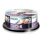 Philips DM4S6B25F/00 blank DVD