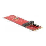 DeLOCK 63343 interface cards/adapter