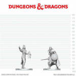 D&D Nolzur's Marvelous Miniatures: Drow Elite Warrior & Drow Priestess of Lolth miniatūros