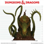 D&D Icons of the Realms: Spore of Moander dežėje miniatūra