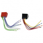 EURO jungtis automagnetoloms