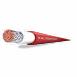 Mg wires
