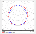 57W linijinis &scaron;viestuvas NEPTUN LED V2, pilkas, 4000K, IP66, DALI