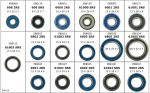 Guolių komplektas Enduro Bearings Wheels Starter