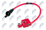 NTY EBP-BM-005 Akumuliatoriaus adapteris